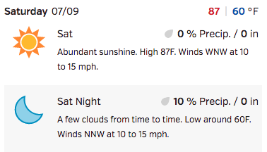 Weather Forecast
